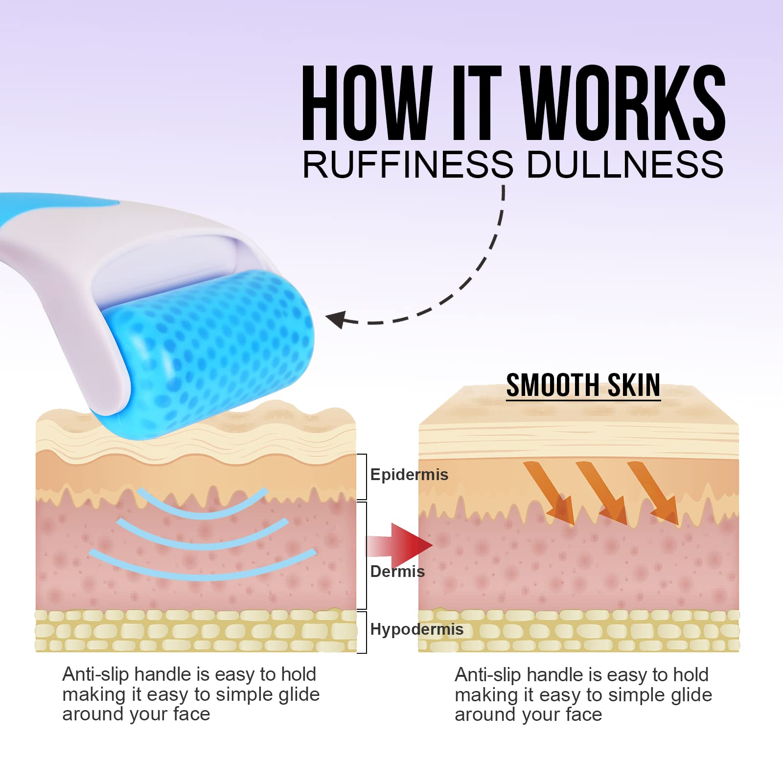 Ice Facial Roller – Skin Refresh & Cooling Tool
